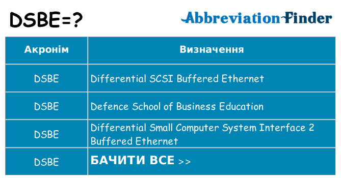 Що dsbe означають