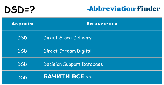 Що dsd означають