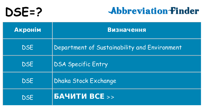 Що dse означають