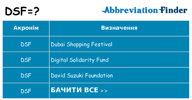 Що dsf означають