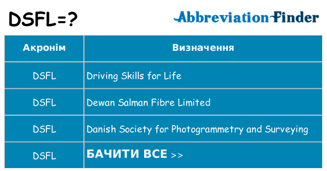 Що dsfl означають