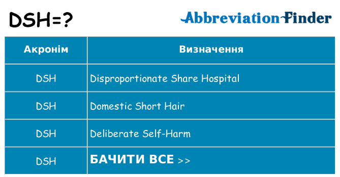 Що dsh означають