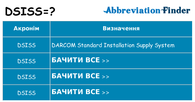 Що dsiss означають