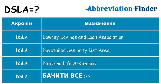 Що dsla означають