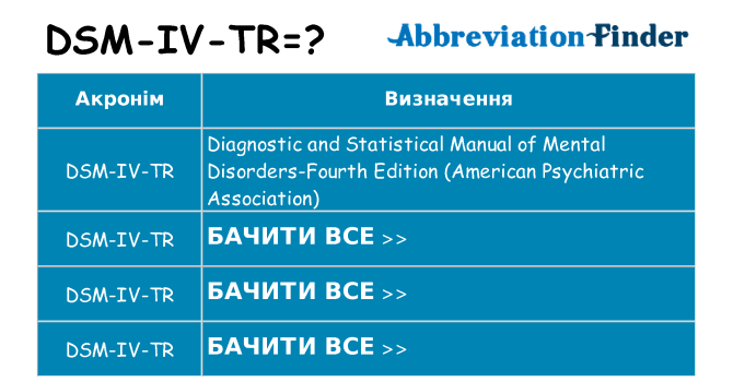 Що dsm-iv-tr означають