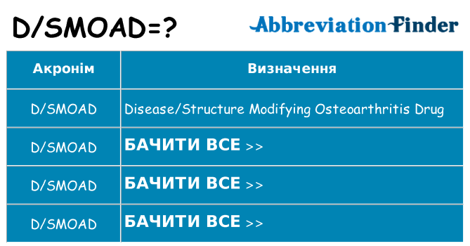 Що dsmoad означають