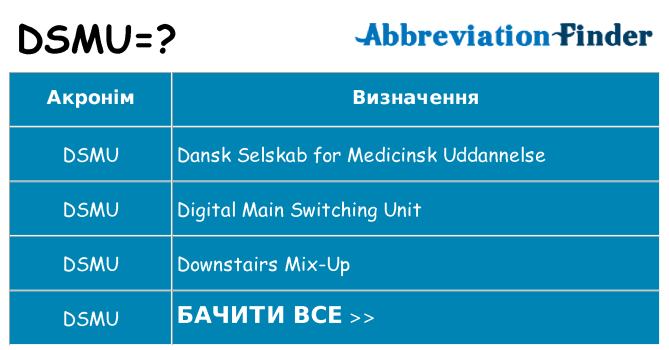 Що dsmu означають