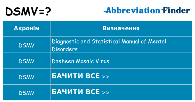 Що dsmv означають