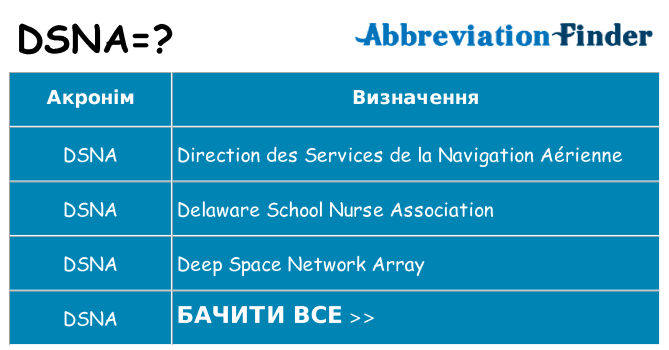Що dsna означають