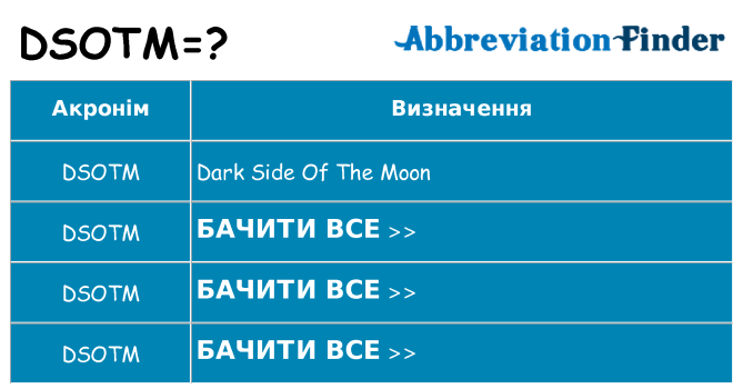 Що dsotm означають