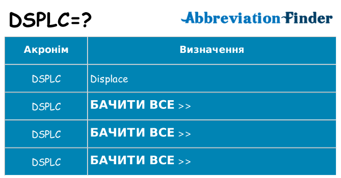 Що dsplc означають