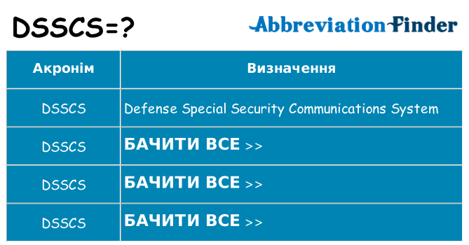Що dsscs означають