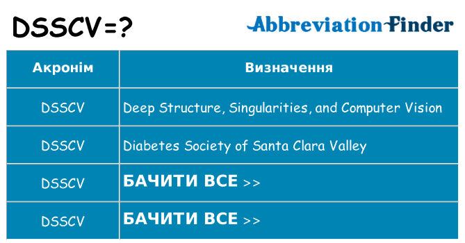 Що dsscv означають