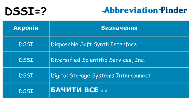 Що dssi означають