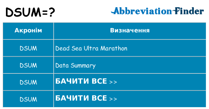 Що dsum означають