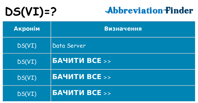 Що dsvi означають