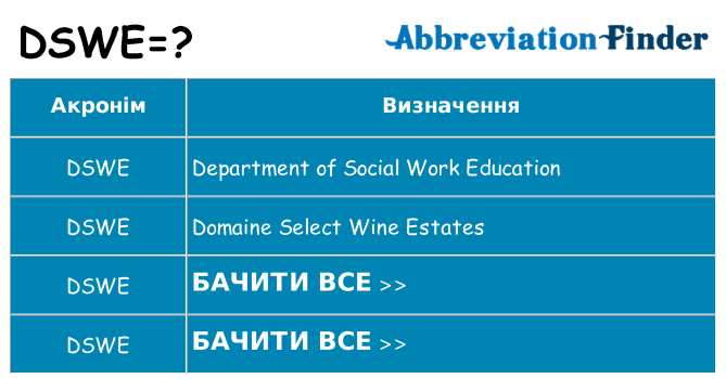 Що dswe означають