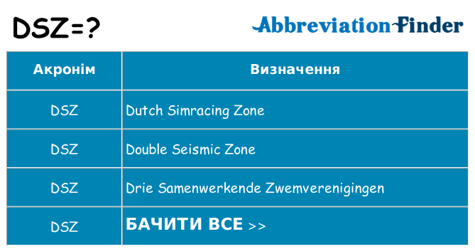 Що dsz означають