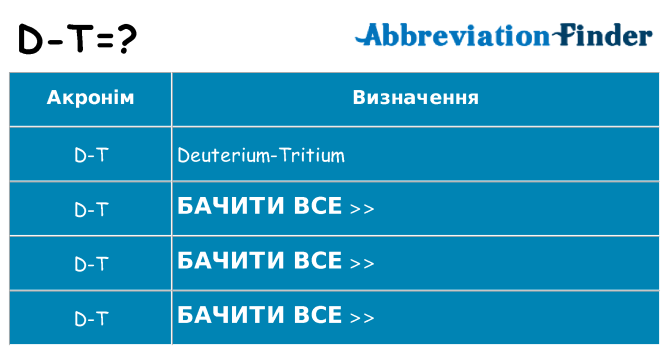 Що d-t означають