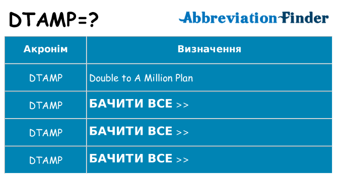 Що dtamp означають
