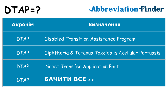 Що dtap означають