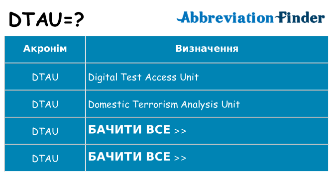 Що dtau означають