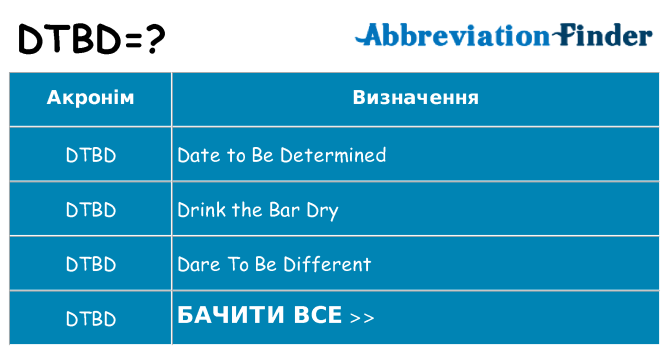 Що dtbd означають