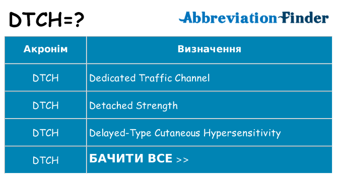 Що dtch означають