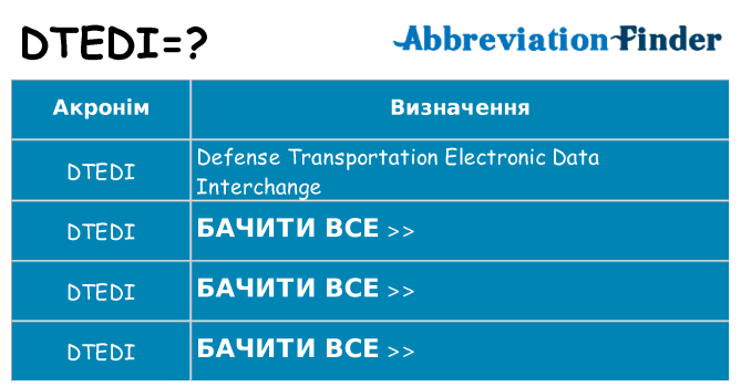 Що dtedi означають