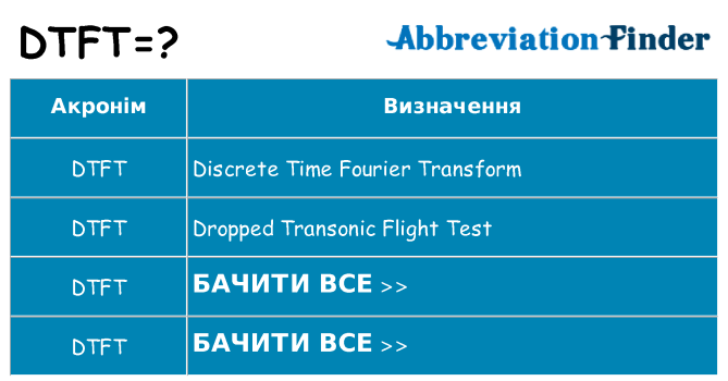 Що dtft означають