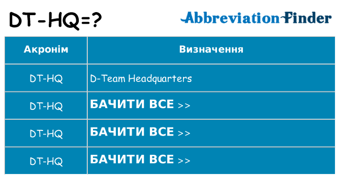 Що dt-hq означають