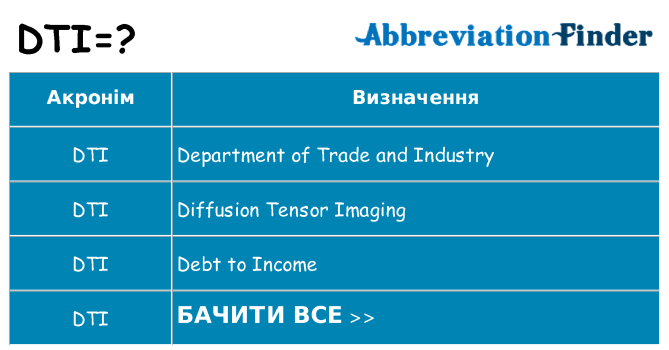 Що dti означають