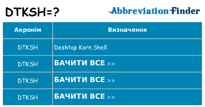 Що dtksh означають
