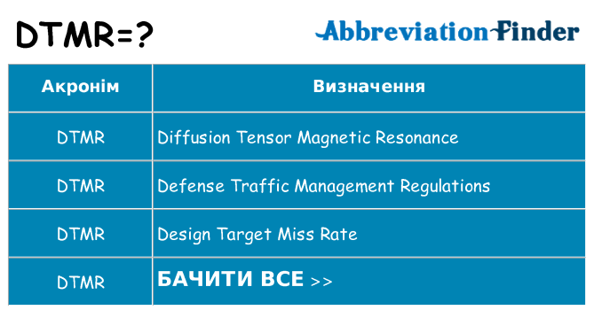 Що dtmr означають