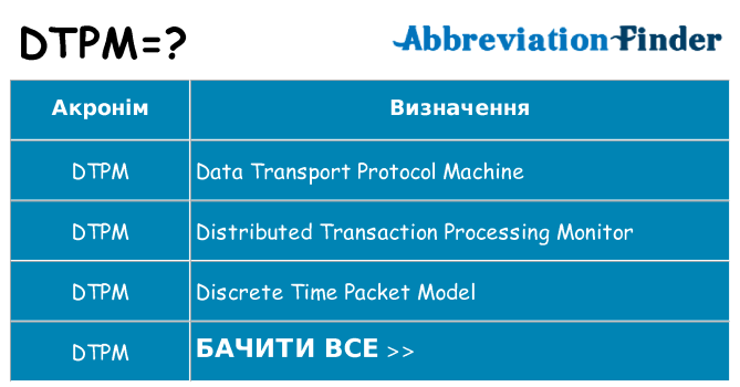 Що dtpm означають