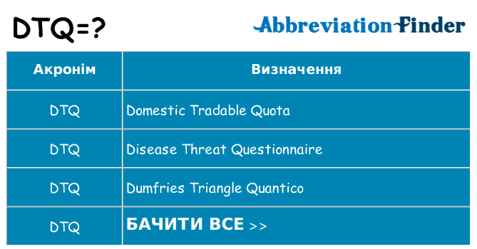 Що dtq означають