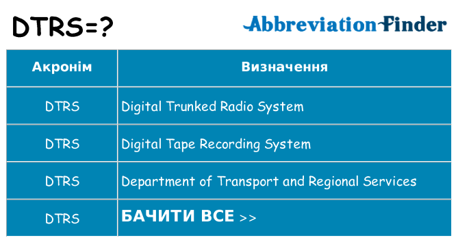 Що dtrs означають