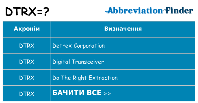 Що dtrx означають