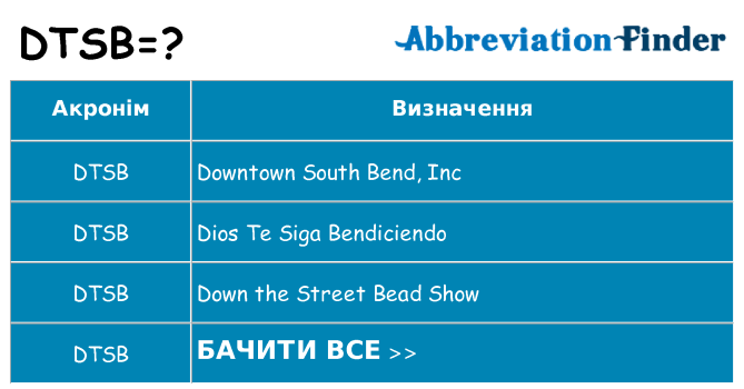 Що dtsb означають