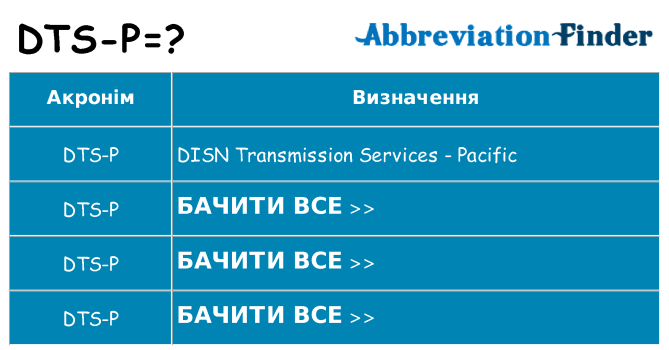 Що dts-p означають