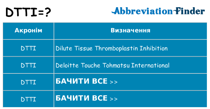 Що dtti означають