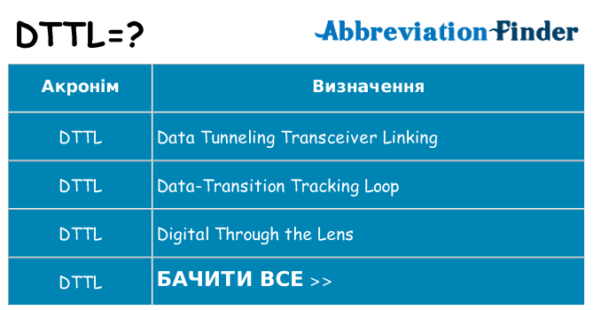 Що dttl означають