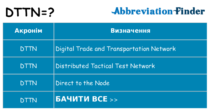 Що dttn означають