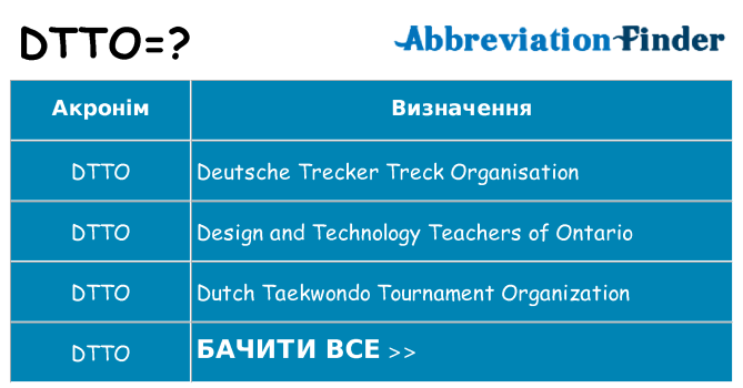 Що dtto означають