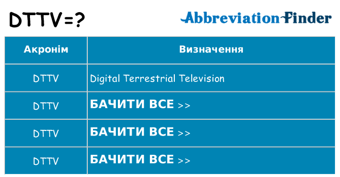 Що dttv означають