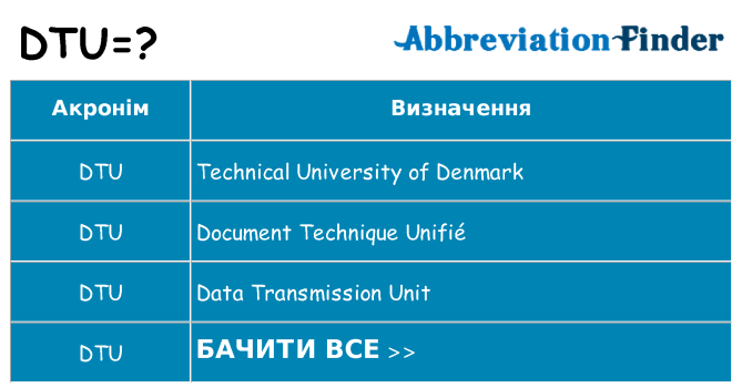 Що dtu означають