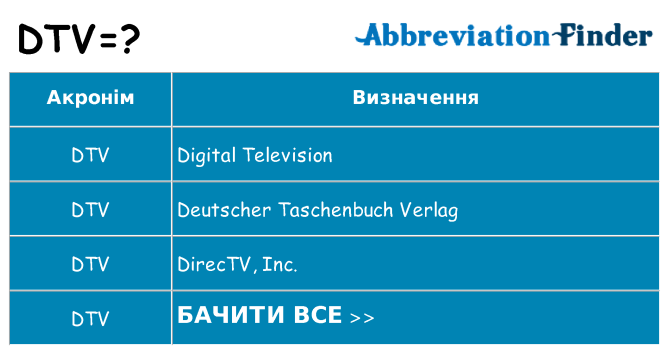 Що dtv означають