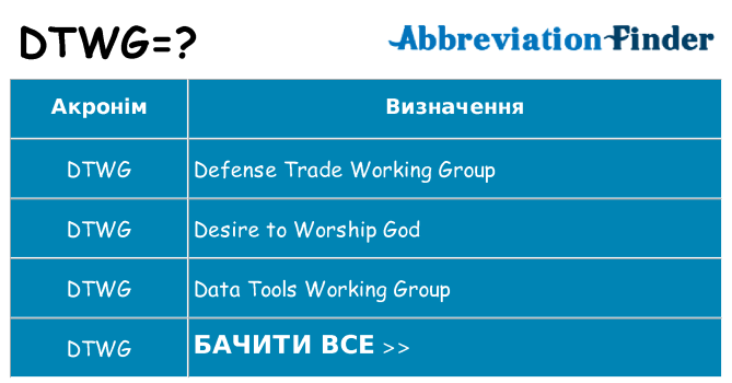 Що dtwg означають