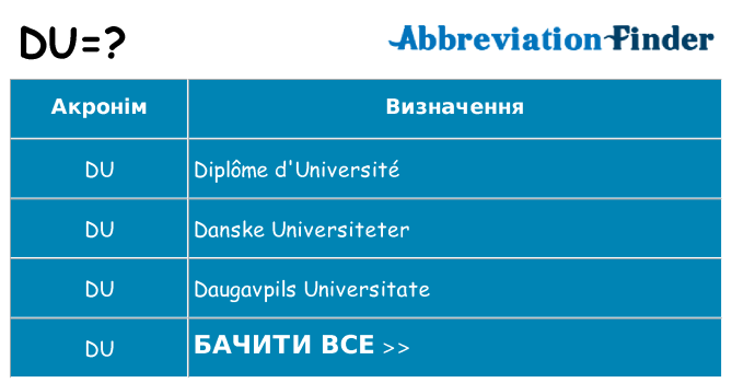 Що du означають