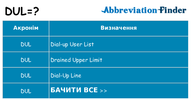 Що dul означають